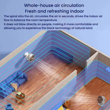 Load image into Gallery viewer, TBD06060646_B5.jpg@a54fd0563672794183d3b6eeadd1281d
