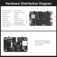 Load image into Gallery viewer, TBD06060749_B10.jpg@ff8afdf530b22fbfe7abd05c6b754f2a
