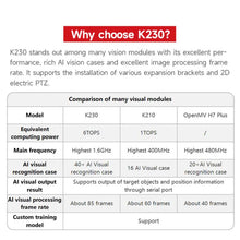 Load image into Gallery viewer, TBD06060753_B6.jpg@2a90d04bb2d1ea07d60fc953a502a7fa
