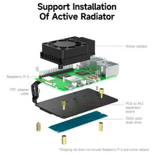 Load image into Gallery viewer, TBD06060764_B7.jpg@888c110c89c1d3bb5af5888f8c19eb87
