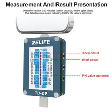 Load image into Gallery viewer, TBD06060889_B3.jpg@2e5c39744ba240862bc8517664bf26b2
