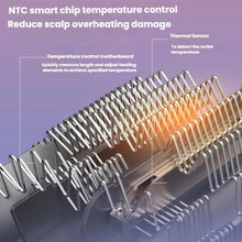 Load image into Gallery viewer, TBD06060988_B5.jpg@0363631bf58d205a4ce3ef8642f6cce4
