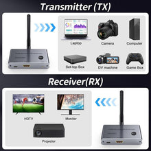 Load image into Gallery viewer, TBD06061523_1.jpg@8e734559f46021ab69cda5d008ad24be
