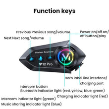 Load image into Gallery viewer, TBD06061662_B1.jpg@ba56949a4ec5f631162717c319c9e38d
