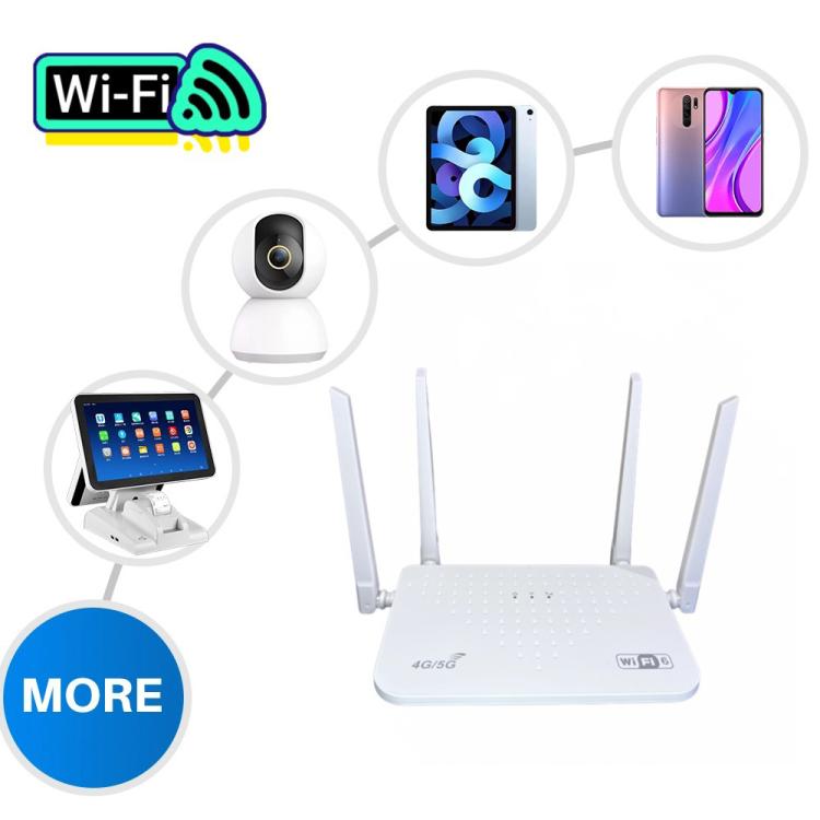 European Asian African Version 4G Wireless Plug Card Router LTE 4G Hot ...