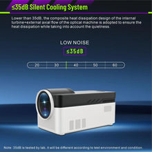 Load image into Gallery viewer, TBD06061985_B6.jpg@6d6025c4b6bb8819862b4e89b4d19589
