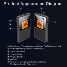 Load image into Gallery viewer, TBD06062005_B7.jpg@2ff55860253d7cd22f954f3e21e48443
