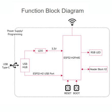 Load image into Gallery viewer, TBD06064481_B4.jpg@420f7baa8470c7593045f0708ae29e62
