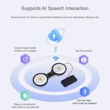 Load image into Gallery viewer, TBD06064510_B4.jpg@c52ef010d356321bfd7401ca563cd7dc
