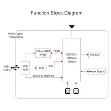 Load image into Gallery viewer, TBD06064893_B5.jpg@c8bd92b348f9445b72b060afa60bf38b
