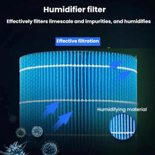 Load image into Gallery viewer, TBD06065208_B3.jpg@78d330e136b6559728397f70b8da3365
