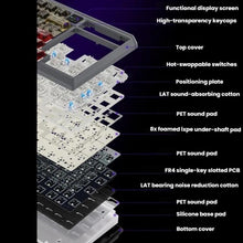Load image into Gallery viewer, TBD06065454_B8.jpg@589b715a4e3226025a9a8706d29e5c73
