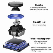 Load image into Gallery viewer, TBD06066069_B8.jpg@0ae3b98f0e6e31c3f90ef3a8cee77012
