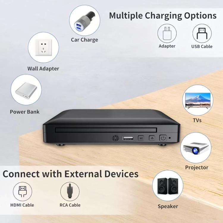 Portable Home DVD/EVD/VCD High-Definition Mini Disc Player(US Plug ...