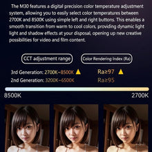Load image into Gallery viewer, TBD06068461_B5.jpg@563e8930f89cc68e873cb4b2185cb8dd
