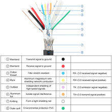 Load image into Gallery viewer, TBD076641301B_5.jpg@6b43bedbf04d658057862fff3dad742e
