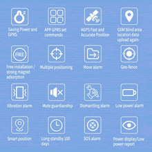 Load image into Gallery viewer, TGPS0511_5.jpg@c3e5fcb24250c6efb6d3216ddd1876c8
