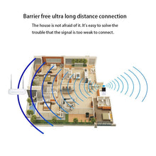 Load image into Gallery viewer, WD0029S_5.jpg@0dc354370d2f895ee833eaddac3f573b
