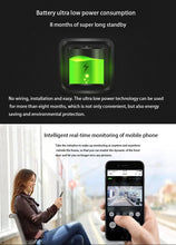 Load image into Gallery viewer, WD0029S_9.jpg@9e25bff26165d34d16eb7d8cc41f6cb6
