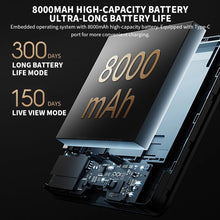 Load image into Gallery viewer, WD2086B_5.jpg@61220ac40fe44ecee15ef9ac3017ee6c
