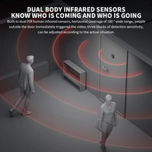 Load image into Gallery viewer, WD2086B_6.jpg@c1aa777c3ee64c70549662e64c92915a
