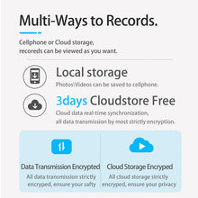 Load image into Gallery viewer, WD4578B_13.jpg@b08e88d6182acd32abd0a1ee801d7dd8
