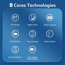 Load image into Gallery viewer, WD4578B_3.jpg@8ebc9778784558b9096411333cb954bb
