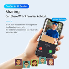 Load image into Gallery viewer, WD4578B_5.jpg@66f024597a17066972a792d87307a5f8
