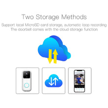 Load image into Gallery viewer, WD4693W_5.jpg@8be321508b90f1d85e15870aaf380e18
