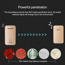 Load image into Gallery viewer, WD6015EUB_7.jpg@b80cdde6cdc051348c5c06a3e89a3cec
