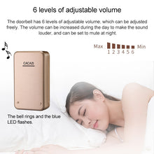 Load image into Gallery viewer, WD6015EUW_4.jpg@f6b9f9f3ca6a840ee660505374bb33c2
