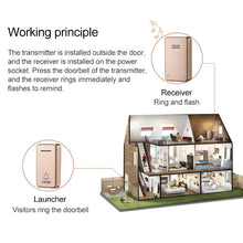 Load image into Gallery viewer, WD6015USB_5.jpg@ef7097b1f9a6581850444e40a5b84b67
