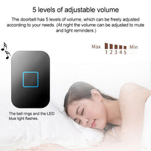 Load image into Gallery viewer, WD6020USB_3.jpg@cb8196b296b3410c477ff6b063da79ff
