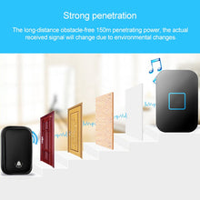 Load image into Gallery viewer, WD6020USB_4.jpg@7dcabd215dcfd5b6177c90ef4e294c91
