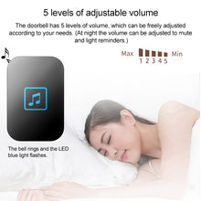 Load image into Gallery viewer, WD6021UKB_3.jpg@0ebcfd7ac7181af13dd3a560a70bb34b
