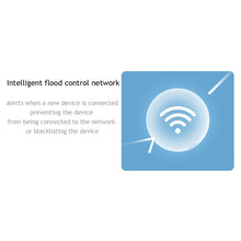 Load image into Gallery viewer, WR3515W_7.jpg@554c89f8c3252dc8253a56a497b37f03
