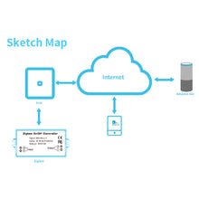 Load image into Gallery viewer, CA2211_12.jpg@de62fa5b9210d2aee6df7a1620c502e8
