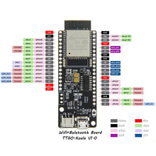 Load image into Gallery viewer, DIY5134_3.jpg@ef7279101048af0aaaefdc2c439d3e26
