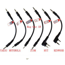 Load image into Gallery viewer, EDA0015712_2.jpg@39ebda21809704e9fb9b2a2f1d2f25d6
