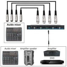 Load image into Gallery viewer, EDA0052027_B5.jpg@797068edf8f6b02df31501c954f48e55
