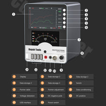 Load image into Gallery viewer, EDA0061563_B5.jpg@af141a401abdfd34cd26e6df373280f2
