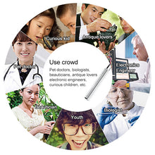 Load image into Gallery viewer, HCB0975_7.jpg@d206173a5e2e3677bf2b592b76eb083c
