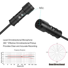 Load image into Gallery viewer, MCP3116_6.jpg@224b53d8814c524db650ef157592c7f1
