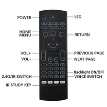 Load image into Gallery viewer, PC2219_3.jpg@0ab18e136fc4af33031b753e760f6409
