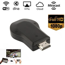 Load image into Gallery viewer, S-HDMI-6003_4.jpg@8d36eeba3188a10cabb2eba70c8a5e02
