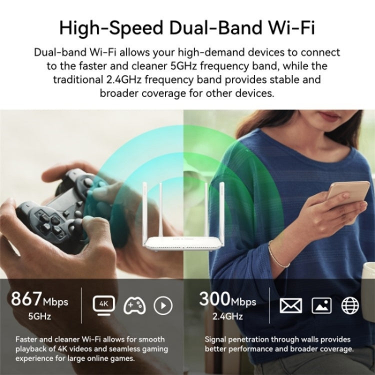 LB-LINK WR1300H Full Gigabit Port 1200M High Speed Dual Band 5G WiFi R ...