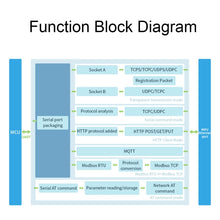 Load image into Gallery viewer, TBD05765030_B9.jpg@59b3426508d91a5103a5618c299d48d3
