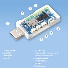 Load image into Gallery viewer, TBD05765142_7.jpg@b24a7896168639fc175a61225aadd1af
