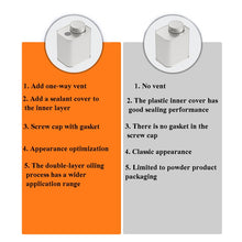 Load image into Gallery viewer, TBD0601623801_B3.jpg@73b47799b071ee90b09ba03a9b9817c4
