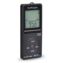 Load image into Gallery viewer, TBD0602128901_B1.jpg@0130880aca96289c23eb42b04ee5773c
